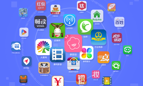 为什么那些优秀的APP都在做积分商城？