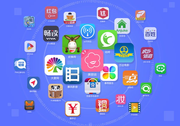 商城app开发,北京app开发,app制作公司